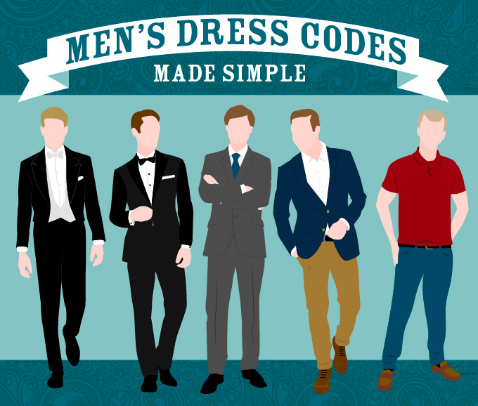 Dress code en hombres
